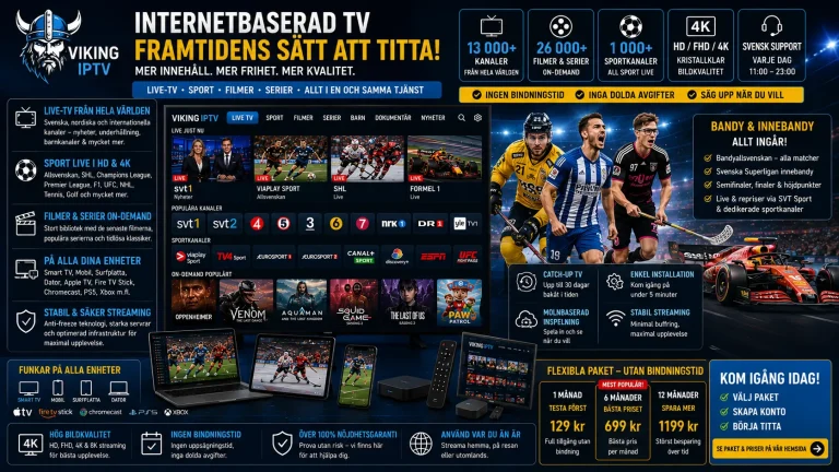 Internet baserad TV